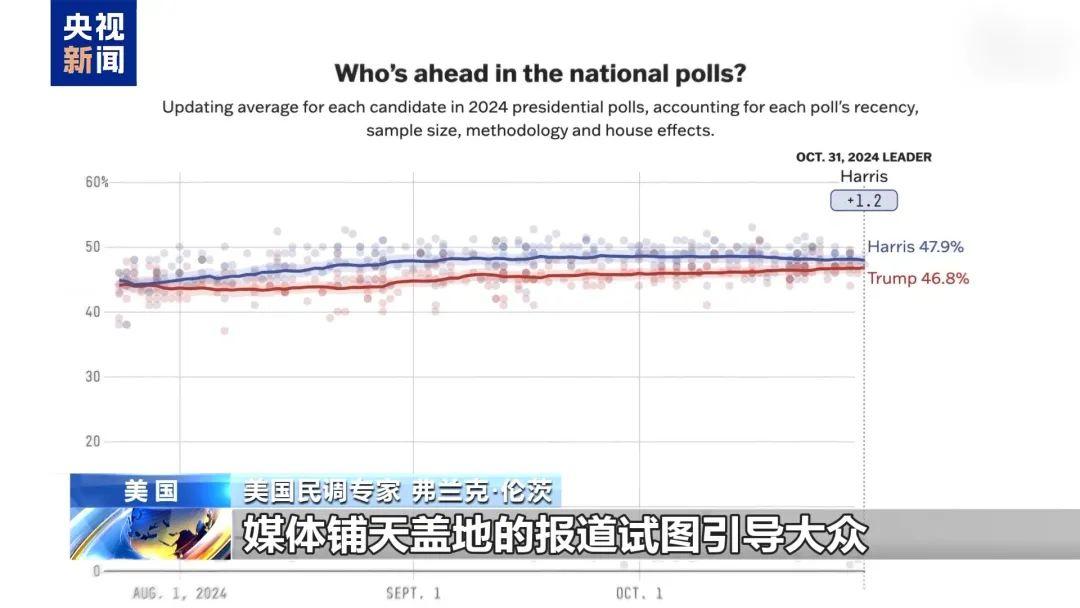 ag真人哪个平台好美国大选落幕之后